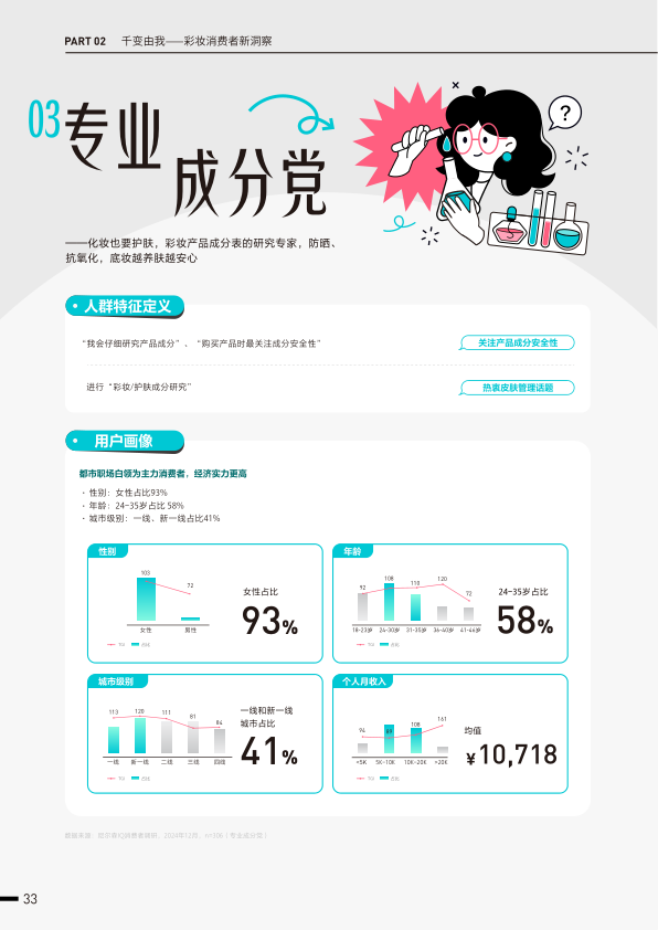 报告页面38
