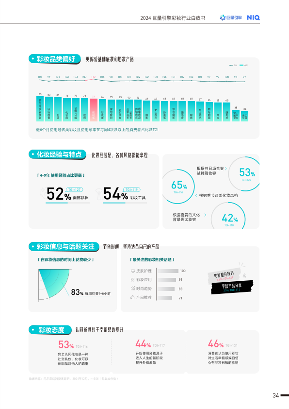 报告页面39