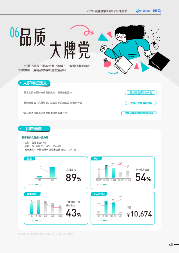 报告页面45