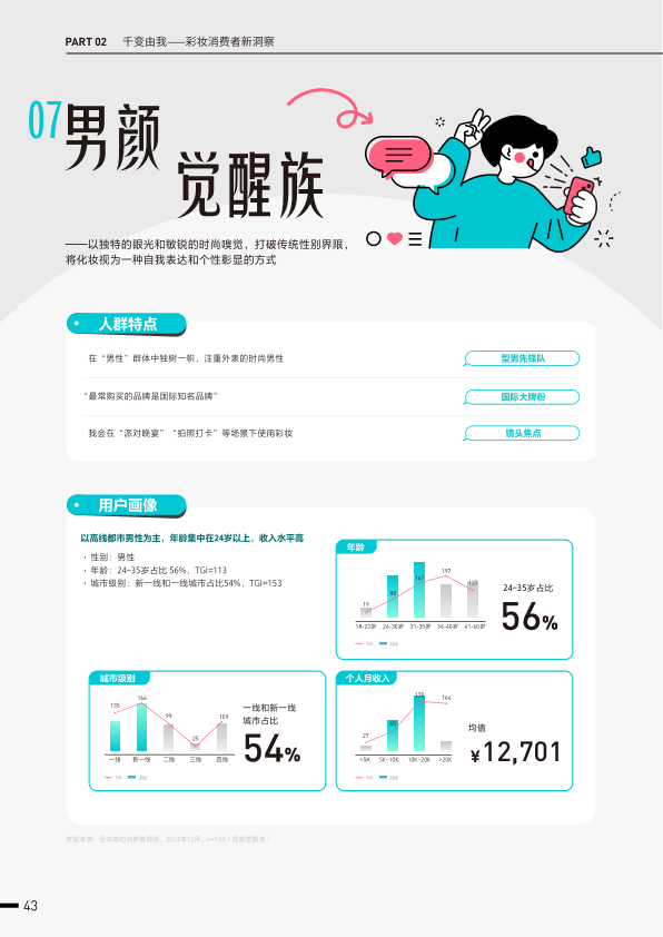 报告页面48