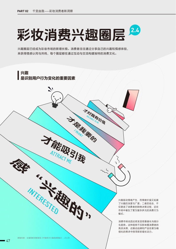 报告页面52