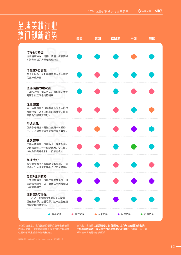 报告页面57