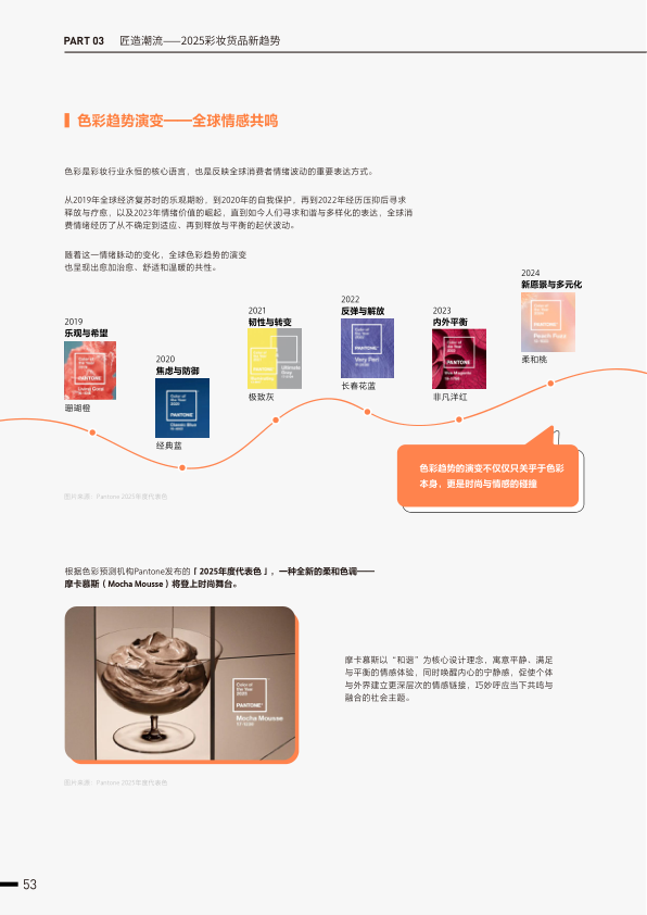 报告页面58
