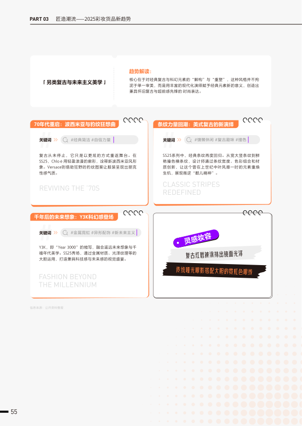 报告页面60