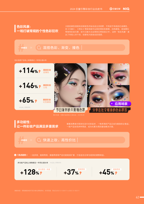 报告页面67