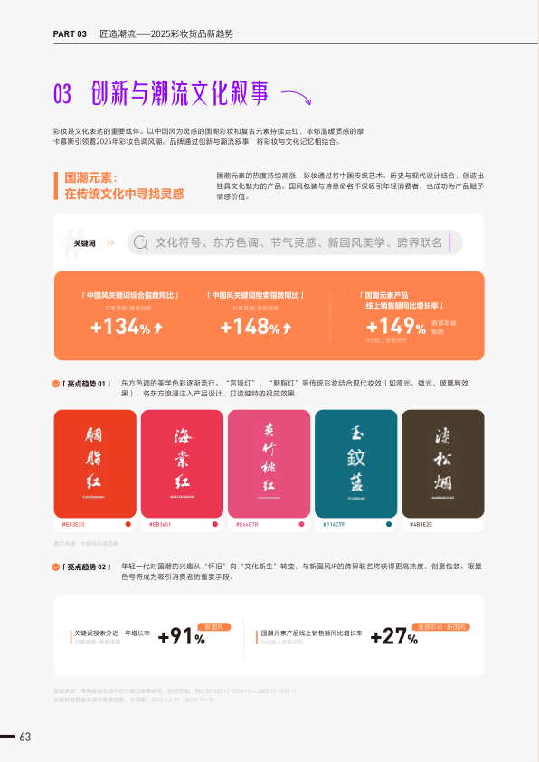 报告页面68