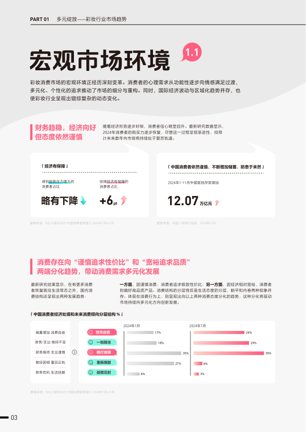 报告页面8