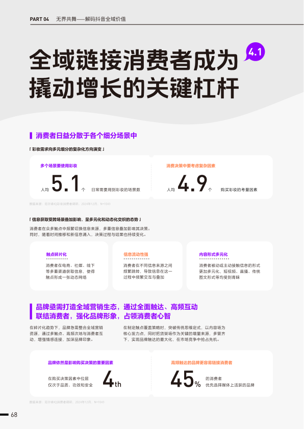 报告页面73