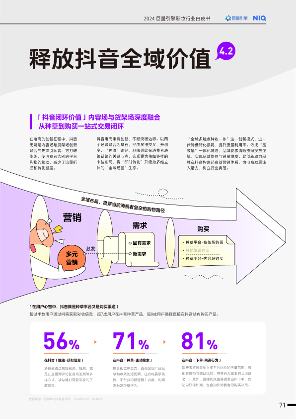 报告页面76