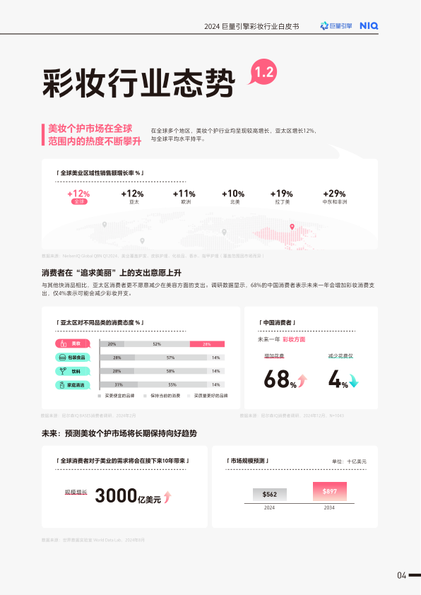 报告页面9