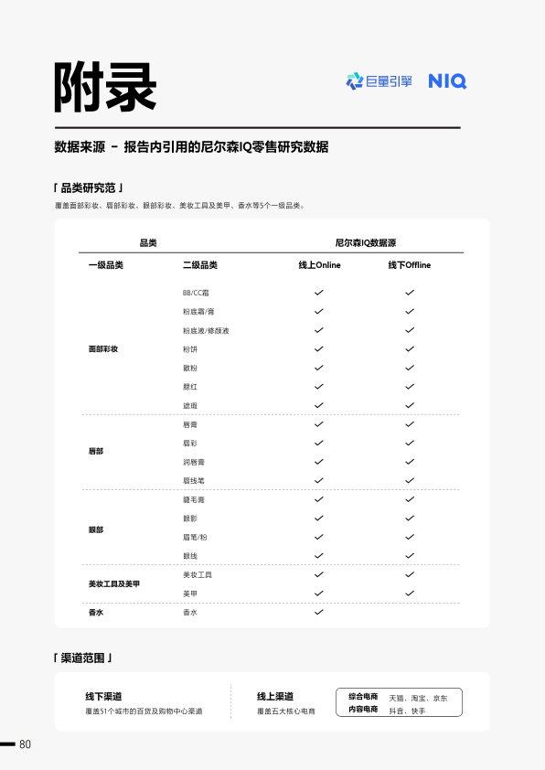 报告页面85