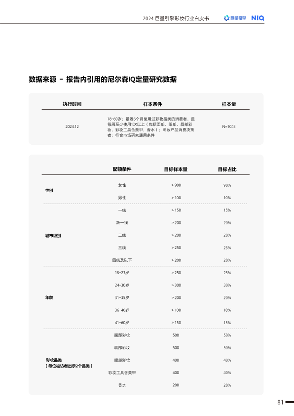 报告页面86