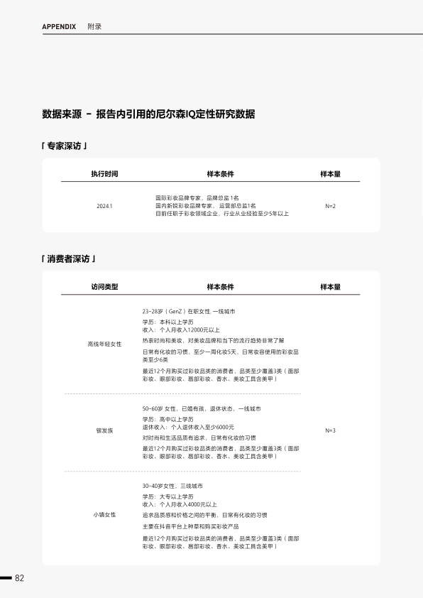 报告页面87