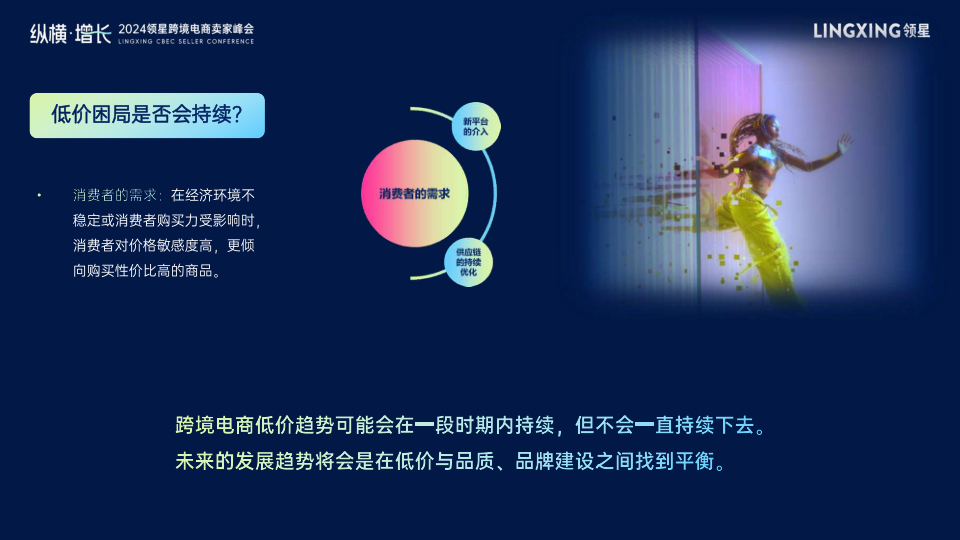 报告页面16