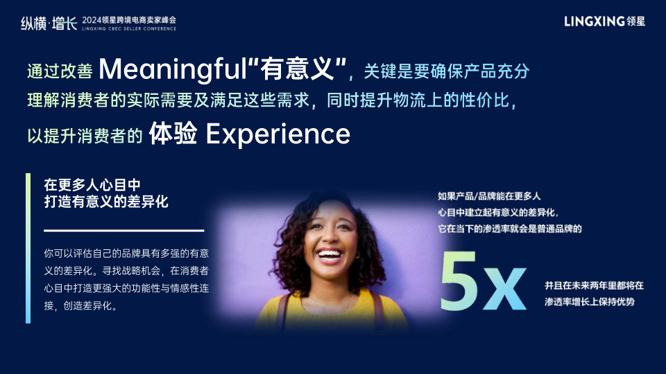 报告页面21