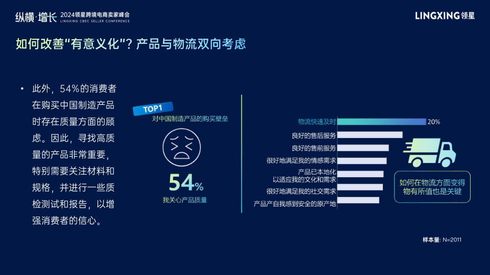 报告页面24