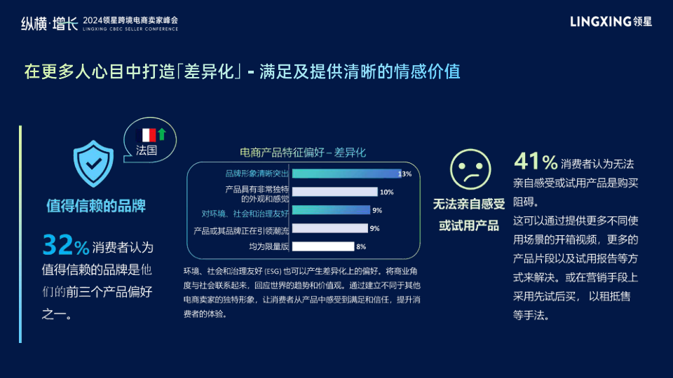 报告页面27