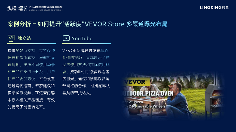 报告页面36
