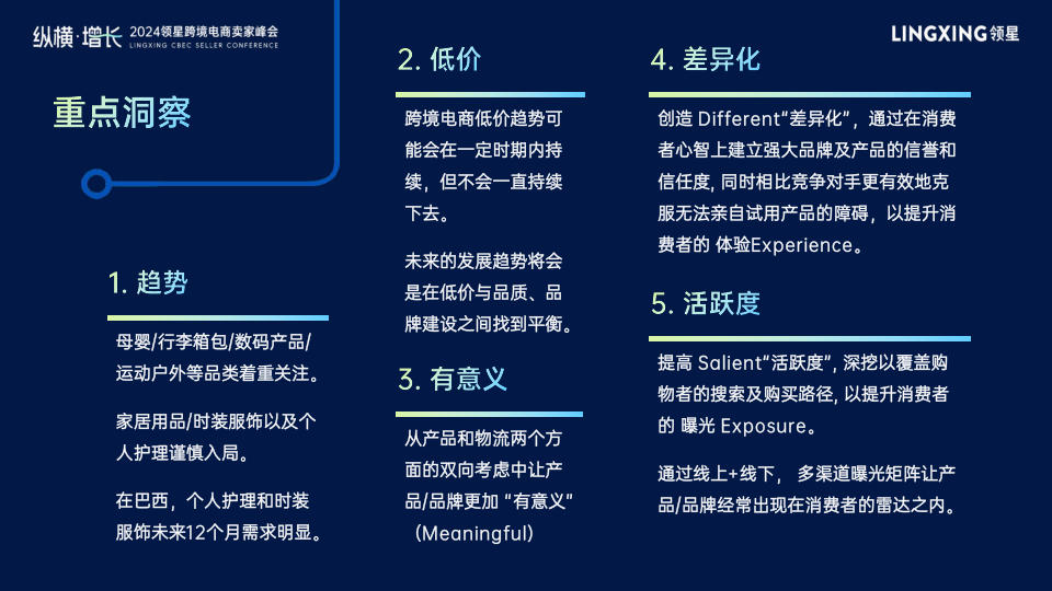 报告页面38