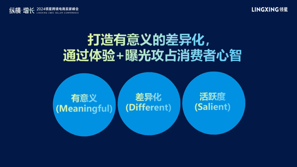 报告页面39