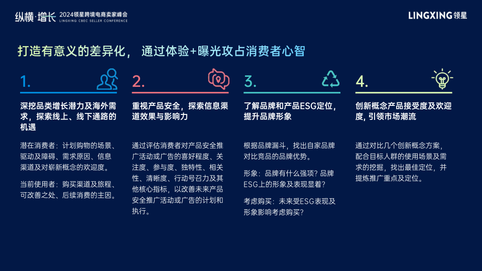 报告页面40