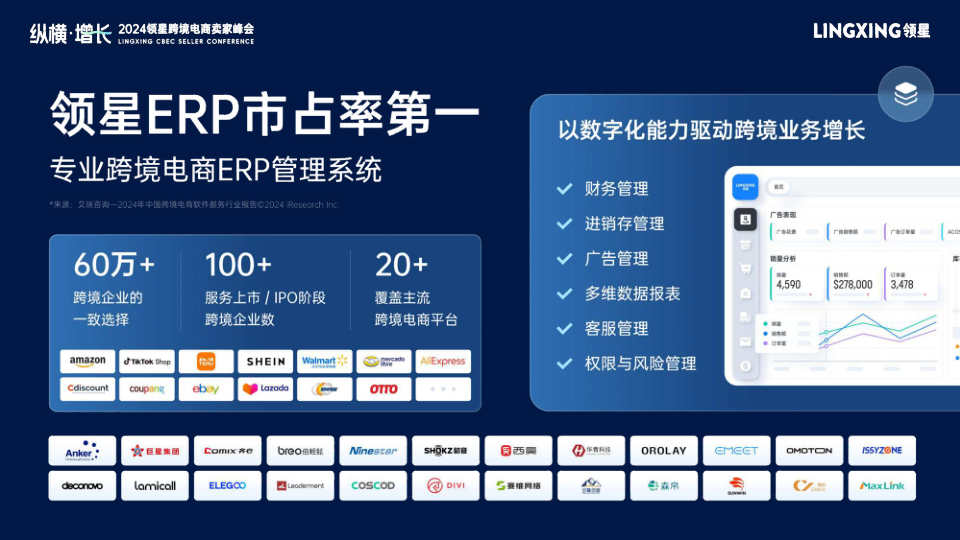 报告页面41
