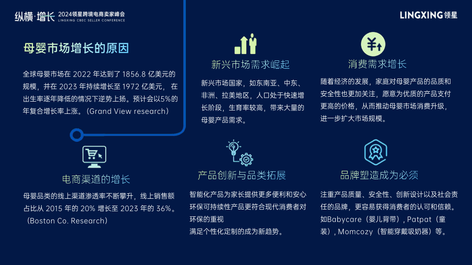 报告页面10