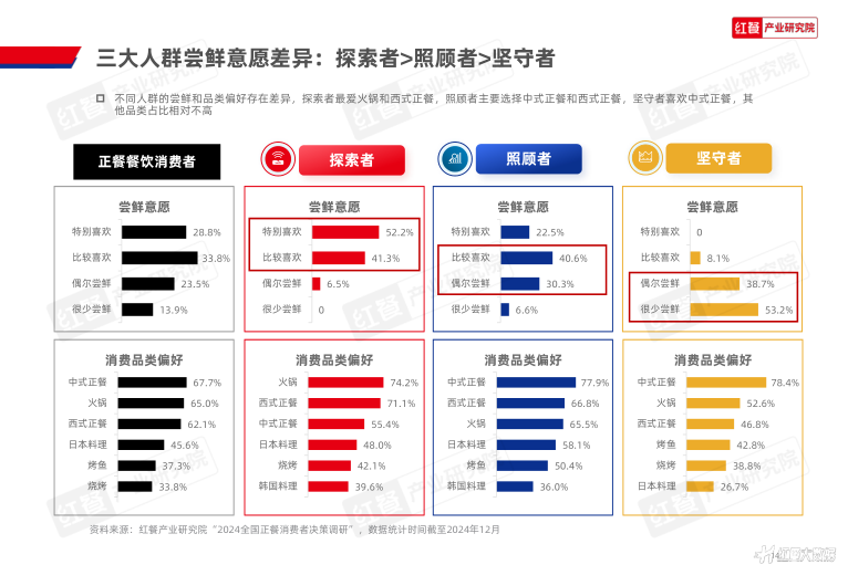 报告页面14