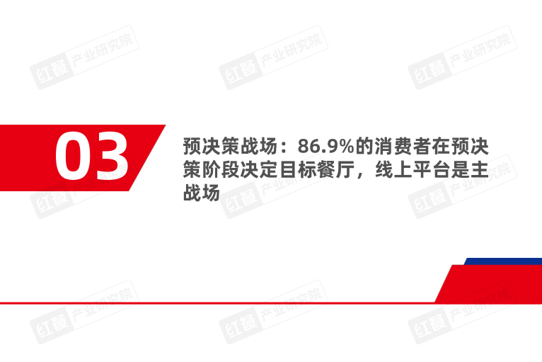 报告页面22