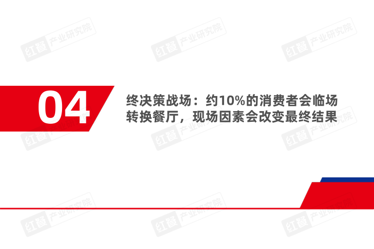报告页面33