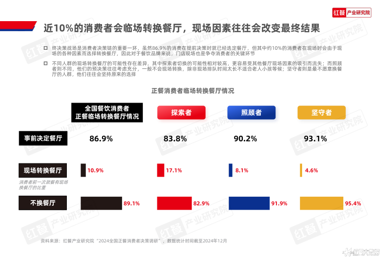 报告页面34