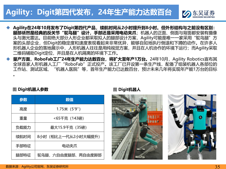报告页面35