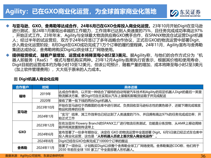 报告页面36