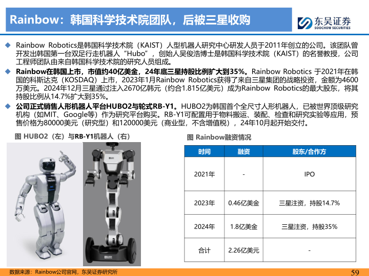 报告页面59