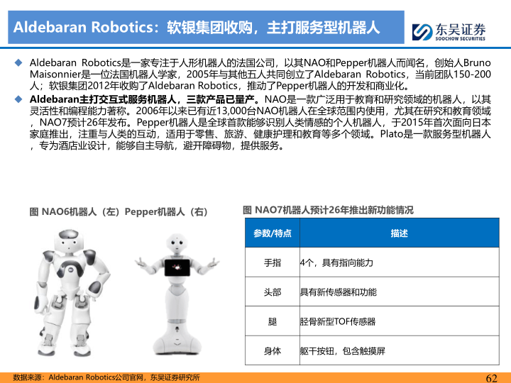 报告页面62