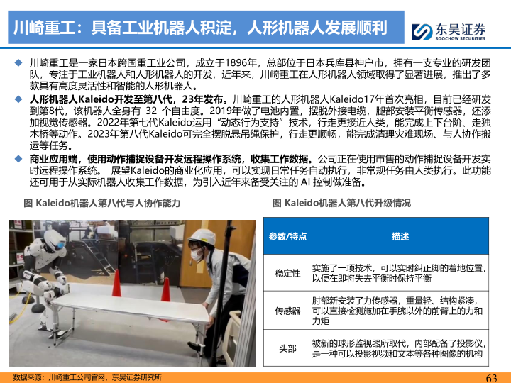 报告页面63