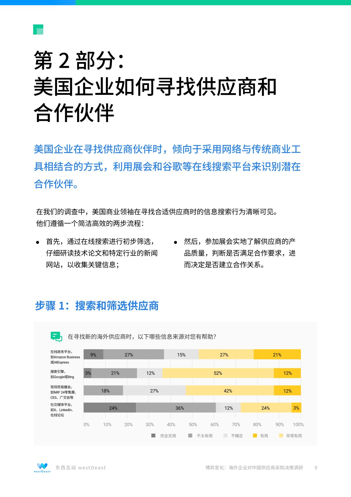 报告页面9