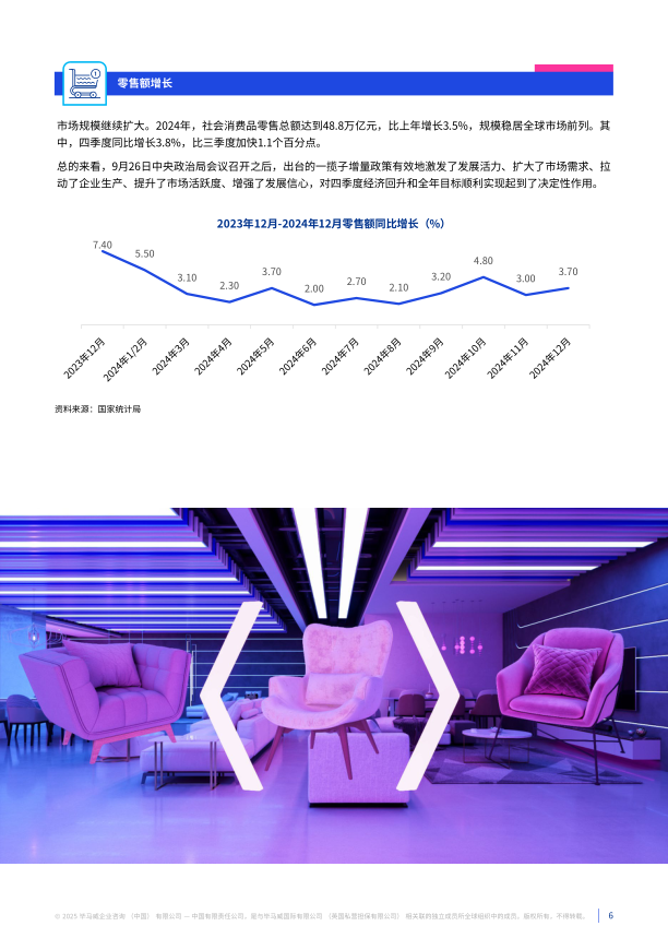 报告页面6