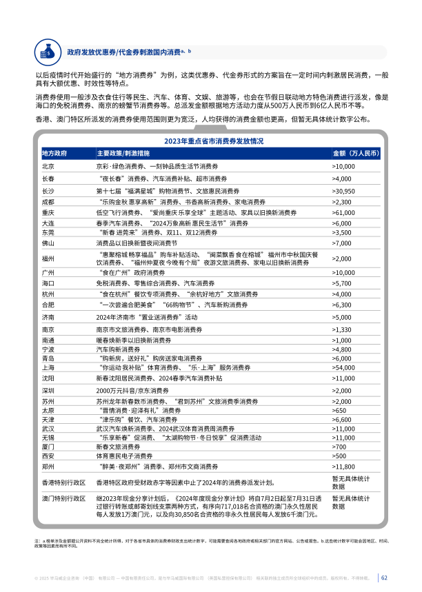 报告页面62