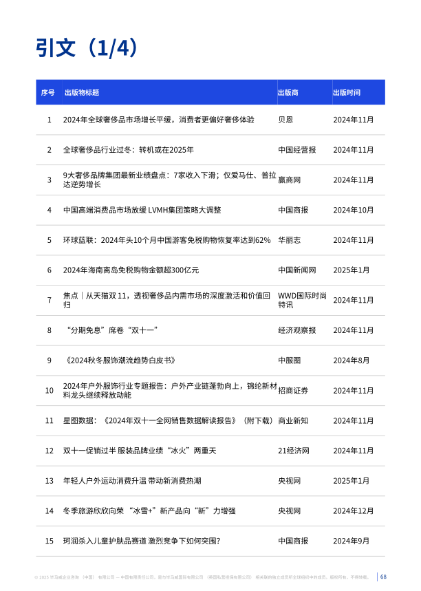 报告页面68