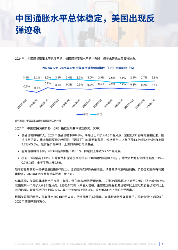 报告页面9