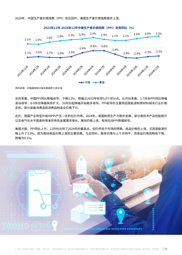 报告页面10