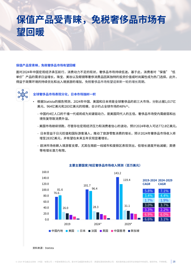 报告页面18