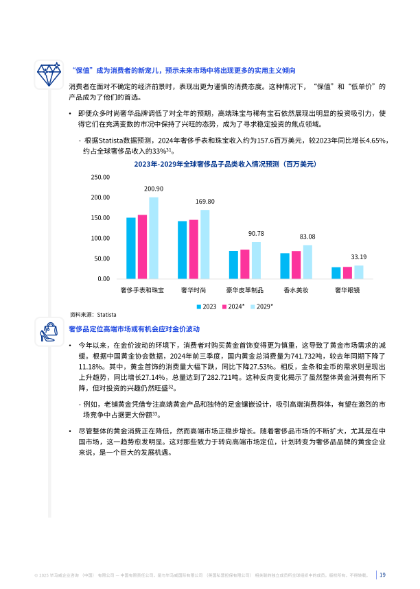 报告页面19