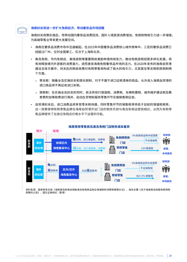 报告页面20