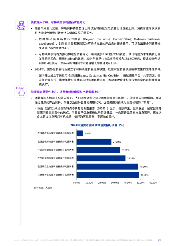 报告页面29