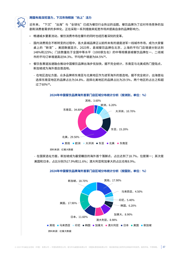 报告页面37