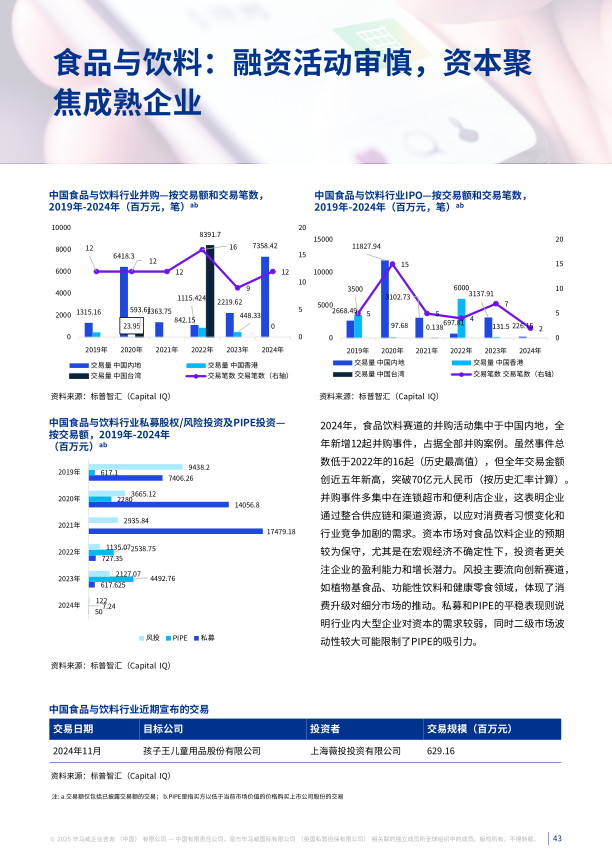 报告页面43