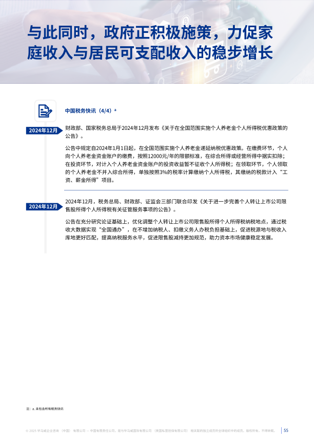 报告页面55