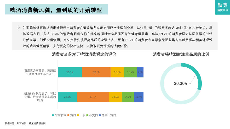 报告页面11